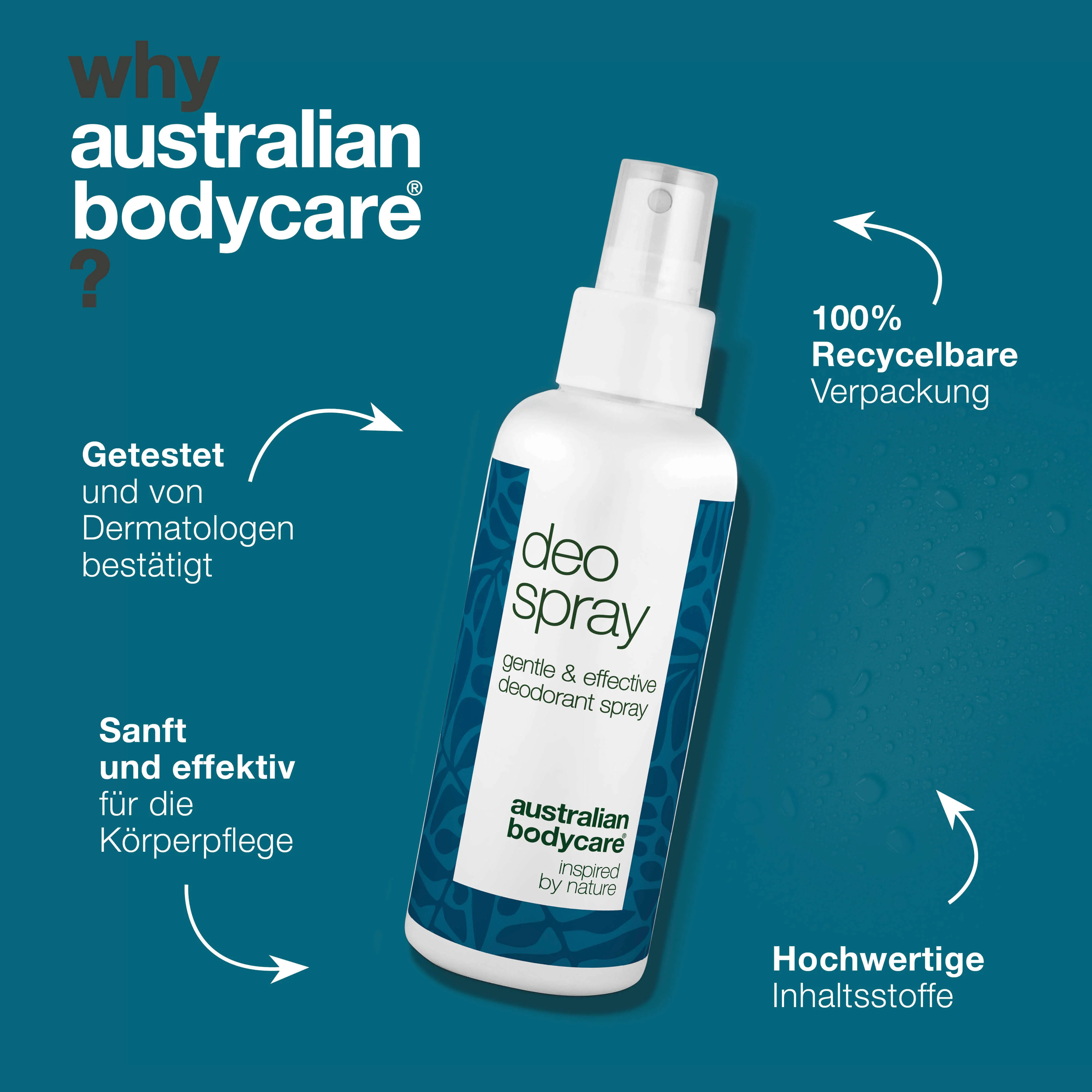 Antitranspirant Deospray – Schutz vor Schweiß und Geruch — Bleiben Sie den ganzen Tag frisch mit diesem Deospray. Kontrolliert Schweiß, verhindert Geruch und ist dermatologisch getestet. - Image 4