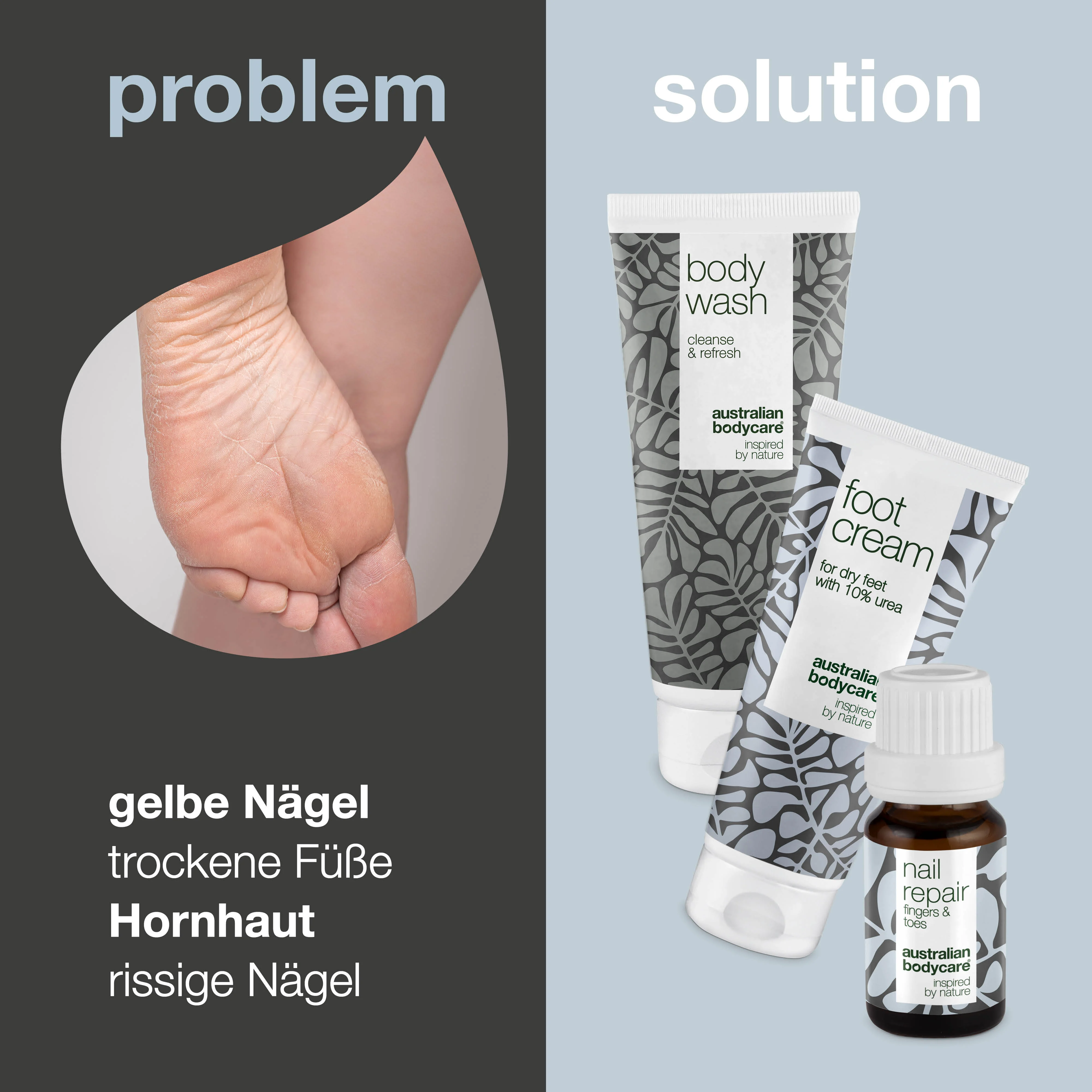 Fußpflege Set — 3 Produkte für die tägliche Pflege von trockenen Füßen und gelben Nägeln - Image 2