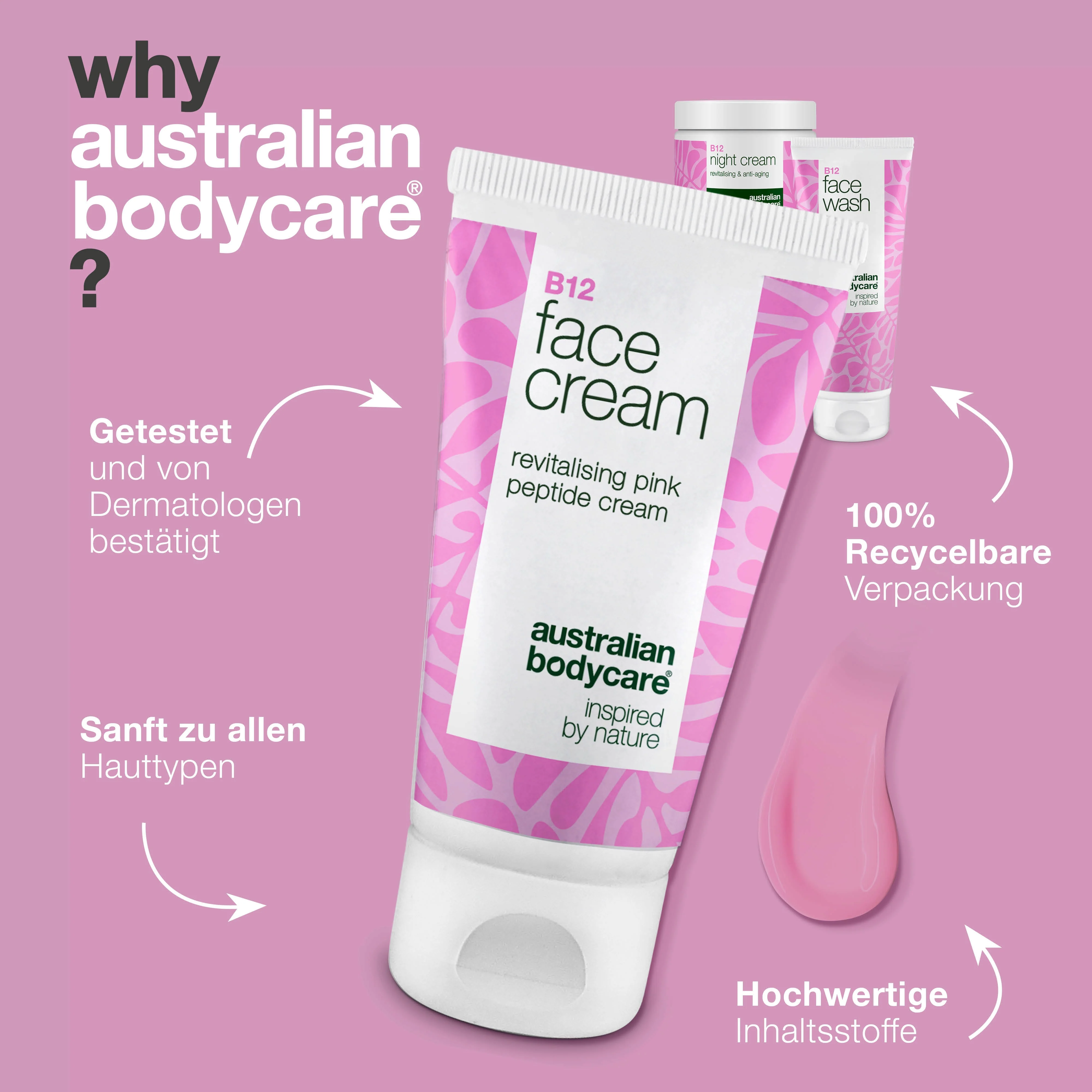 B12 Hautpflegeset gegen Rötungen – Reiniger und Cremes — B12 Pflege gegen Rötungen und Rosazea. Mit Gesichtsreiniger, Tages- und Nachtcreme, die beruhigen und hydratisieren. - Image 4