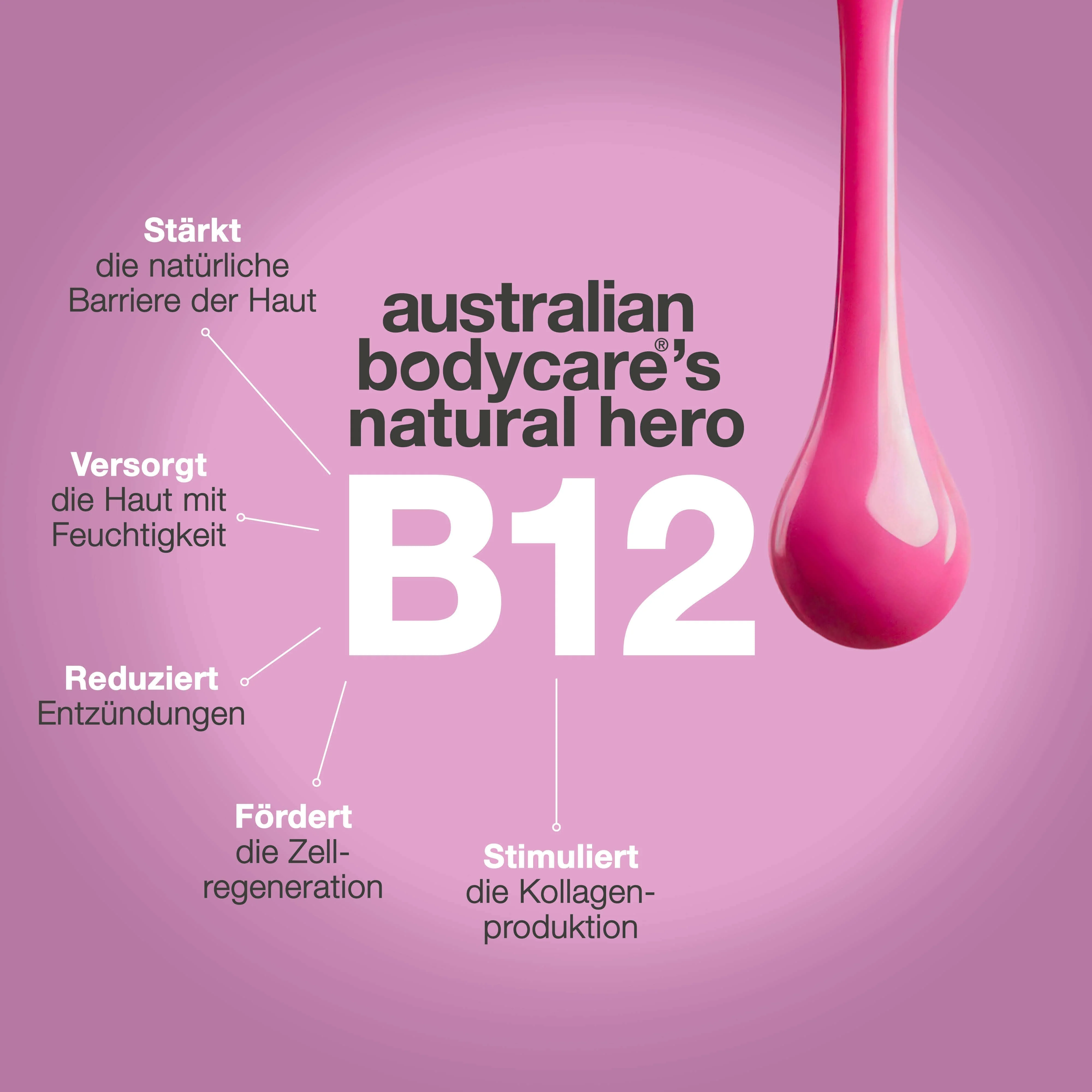 B12 Hautpflegeset gegen Rötungen – Reiniger und Cremes — B12 Pflege gegen Rötungen und Rosazea. Mit Gesichtsreiniger, Tages- und Nachtcreme, die beruhigen und hydratisieren. - Image 6