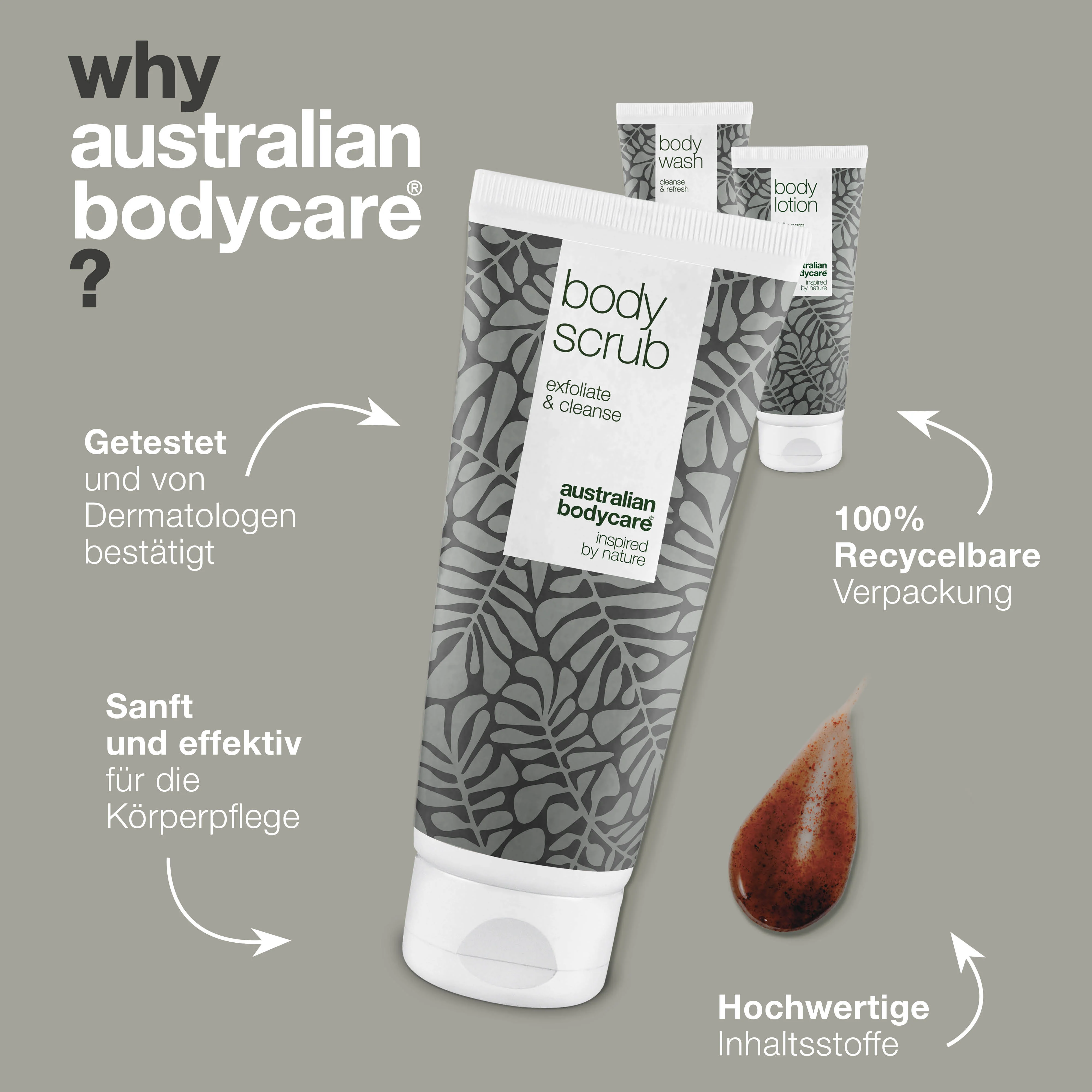 3er Set für Keratosis Pilaris  — Minimiere die kleinen, roten Pickel am Körper, verursacht durch Reibeisenhaut - Image 4