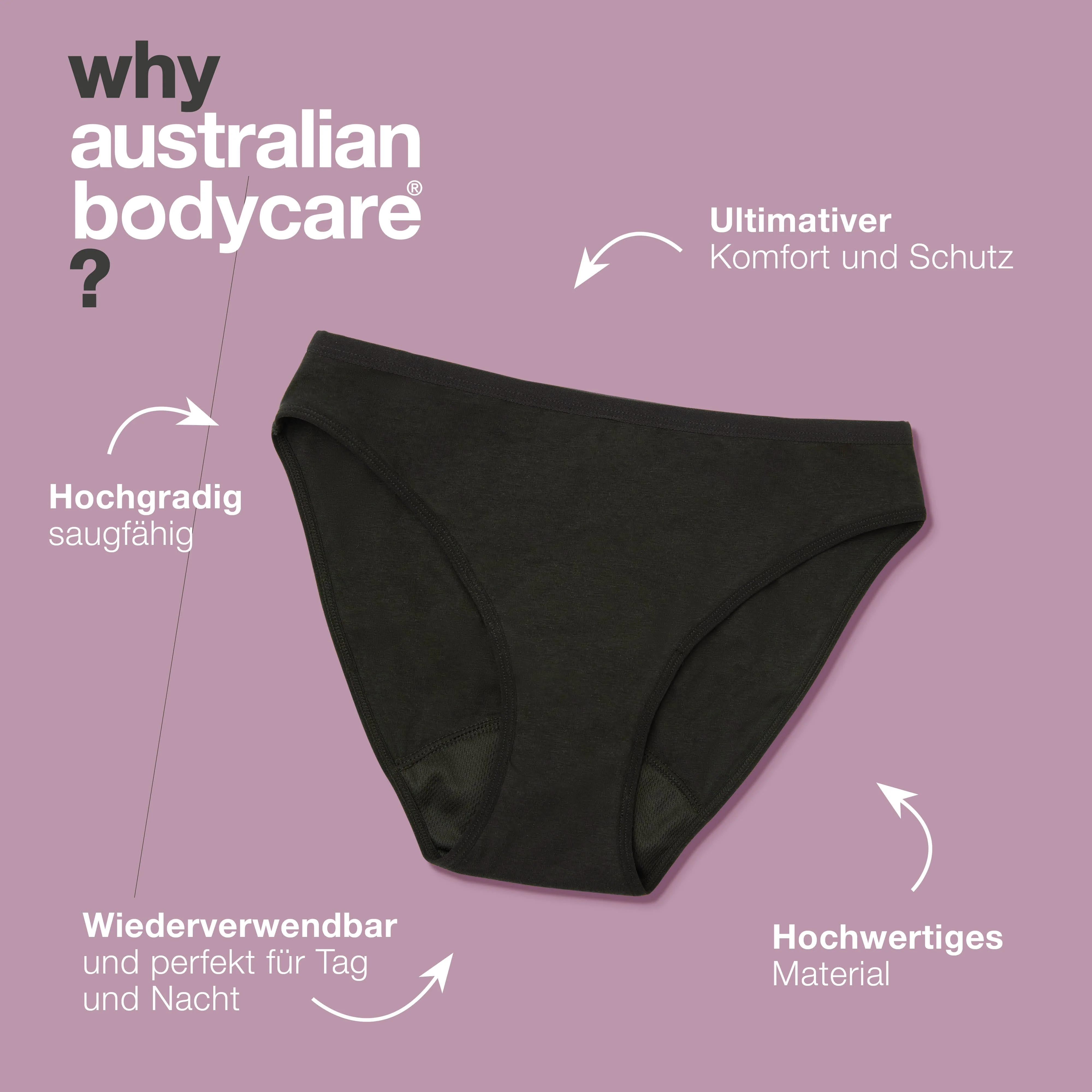 Periodenslips – Verabschiede dich von Tampons und Binden — Erlebe Periodenslips, die bequem und auslaufsicher sind. Perfekt für Tag und Nacht. Wiederverwendbar und hautfreundlich. - Image 4