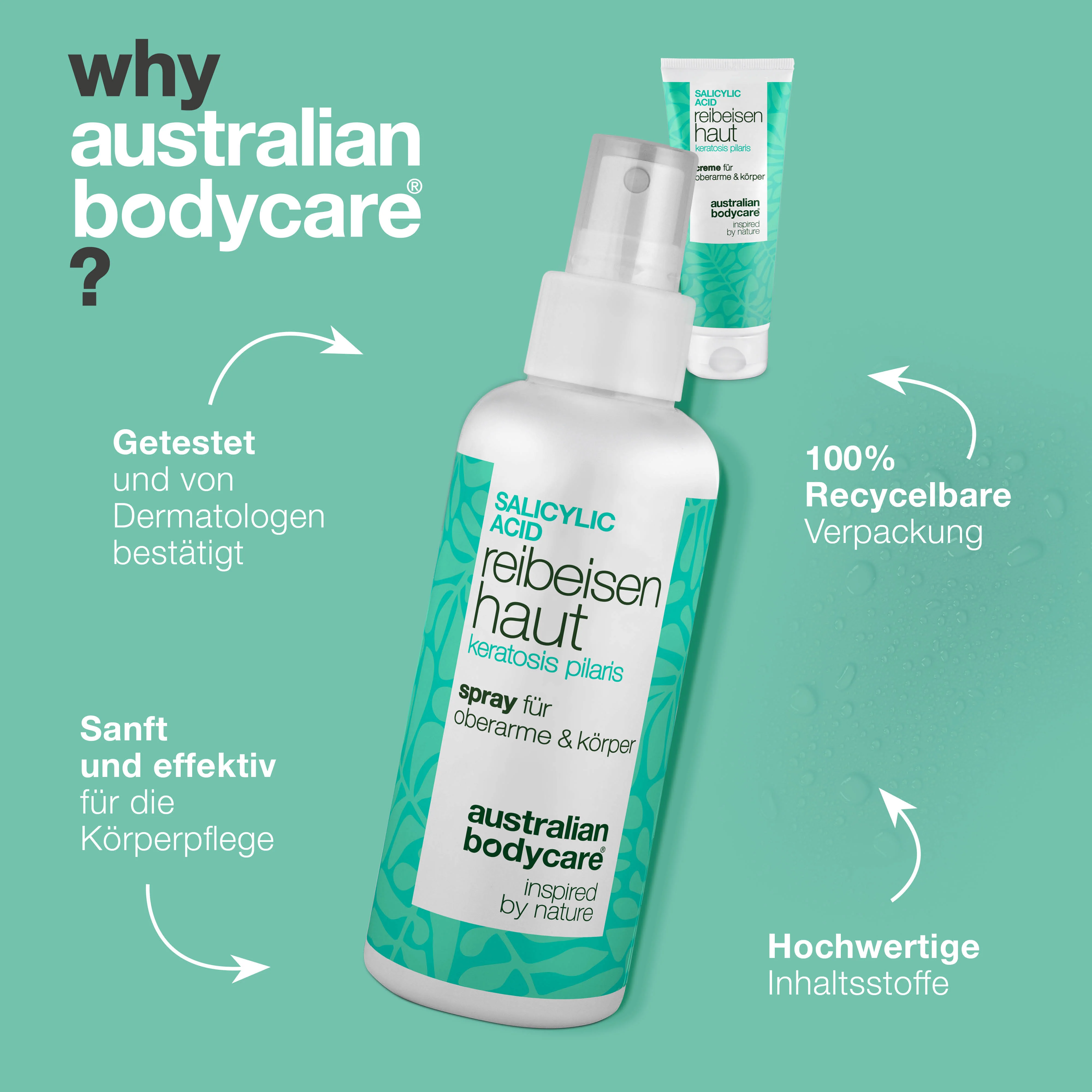 Reibeisenhaut Creme & Spray für Keratosis Pilaris — Reibeisenhaut creme & Spray für Keratosis Pilaris, Reibeisenhaut und Erdbeerhaut – ideal für glatter wirkende Haut am ganzen Körper. - Image 4