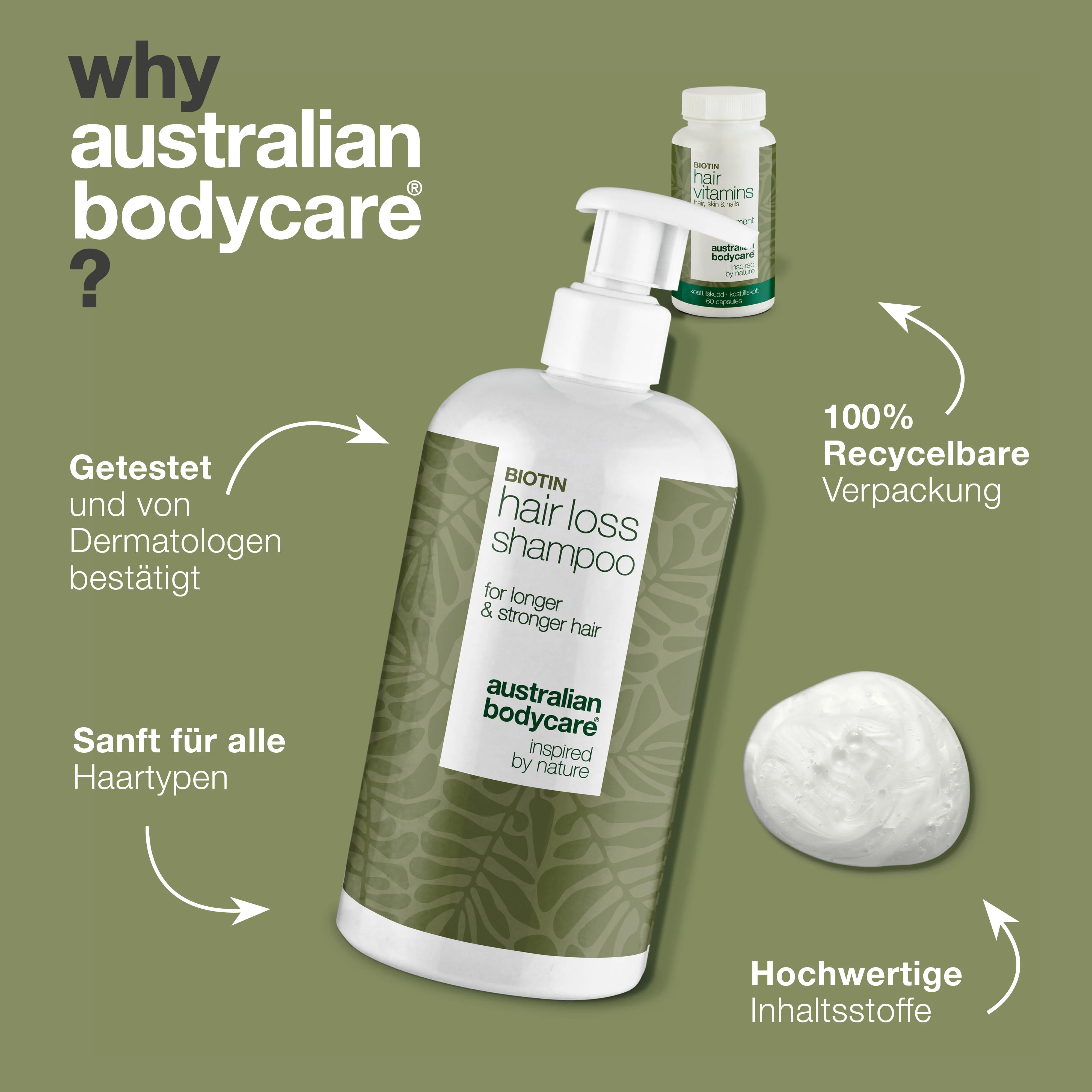 Shampoo und Vitamine gegen Haarausfall — Produkte zur Stärkung von dünnem und geschädigtem Haar - Image 4